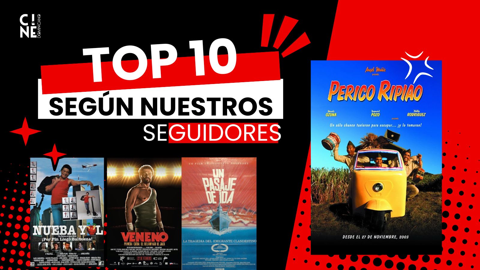 El cine dominicano según nuestros seguidores